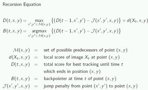 Dynamic programming tracking recursion equation
